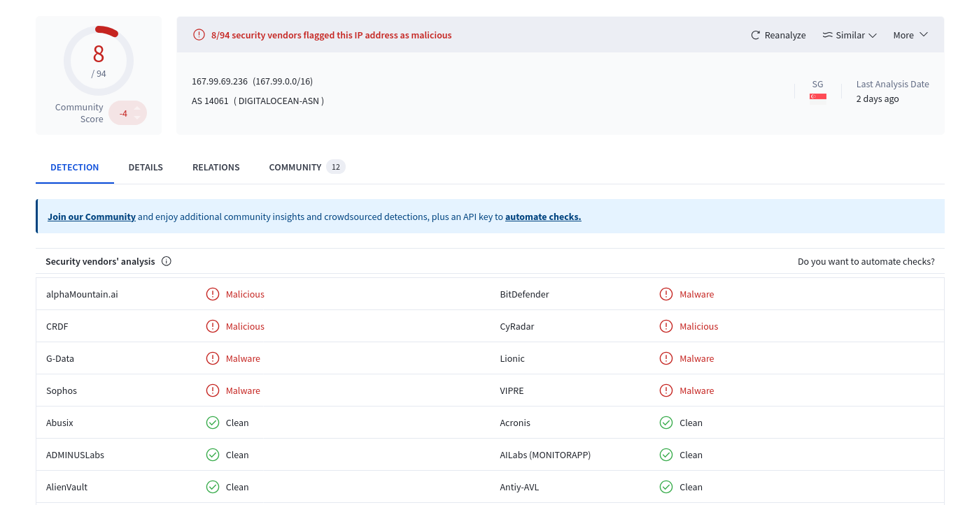 动态分析器 VirusTotal IP 示例